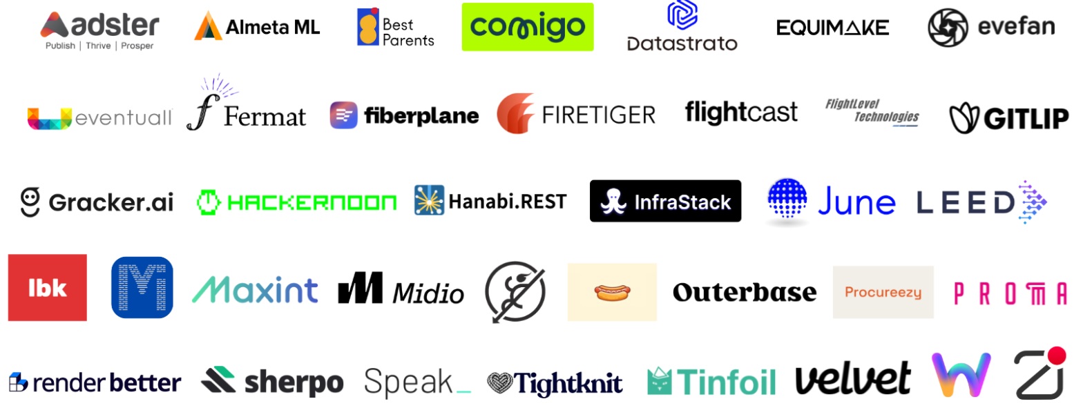 Adster @ Cloudflare Workers Launchpad Cohort-4